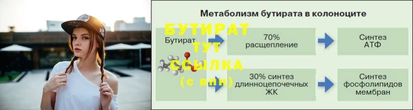 кристаллы Балахна